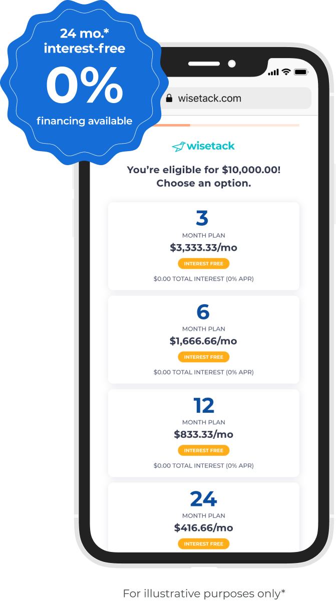 Wisetack financing offer screen example